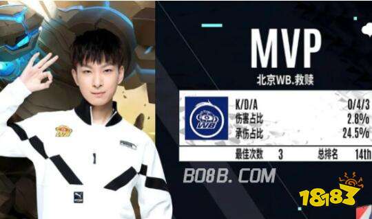 是主教练在 是主教练在