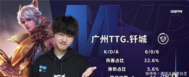 球队需要在 球队需要在